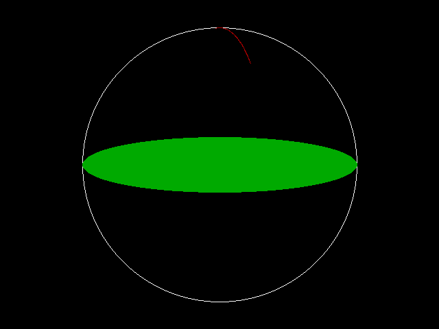 Circle example output
